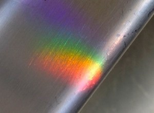 rainbow sink March 2015