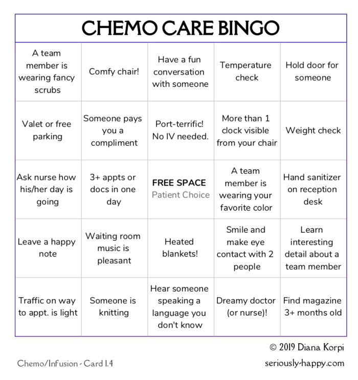 chemo care cards jan 2019 - copy of chemo_infusion 1.4